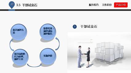 企業(yè)管理咨詢公司介紹